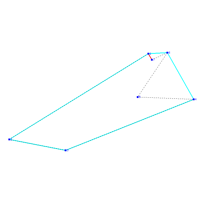 Flugauswertung